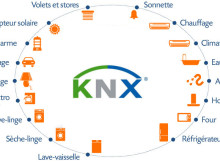 Domotique knx