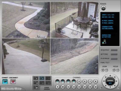 cameras de surveillances cameras de surveillances