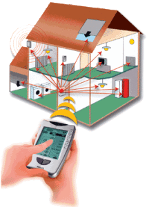 Maison domotique Maison intelligente Maison domotique Maison intelligente