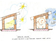 maison-passive