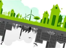 Réduction emission GES en Chine et aux Etats-Unis