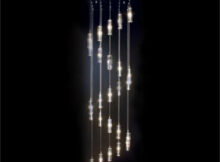 Luminaire tendance